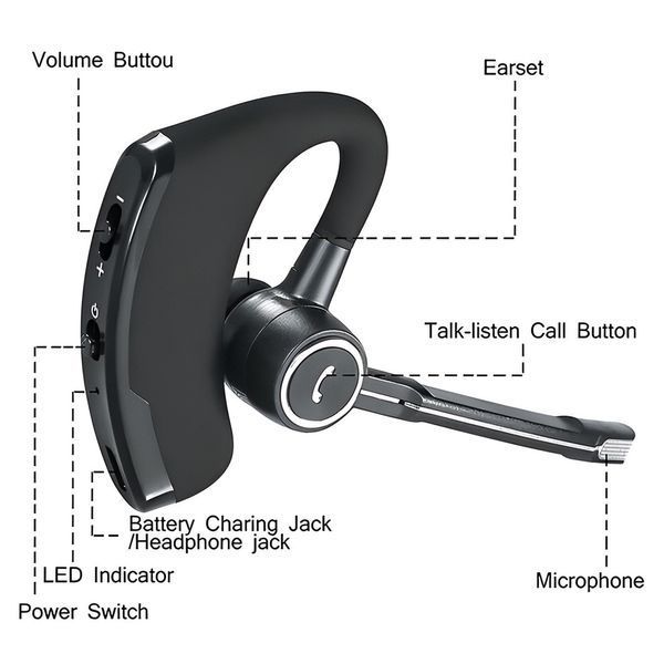 Багатофункціональна Bluetooth-гарнітура Hands-Free з активним шумозаглушенням Black 2541872269 фото