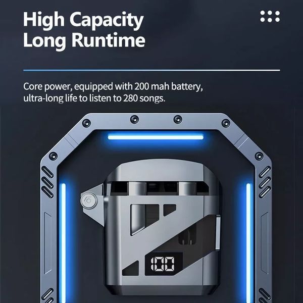 Бездротові внутрішньоканальні навушники GT02 TWS HiFi Stereo Black 2534986454 фото
