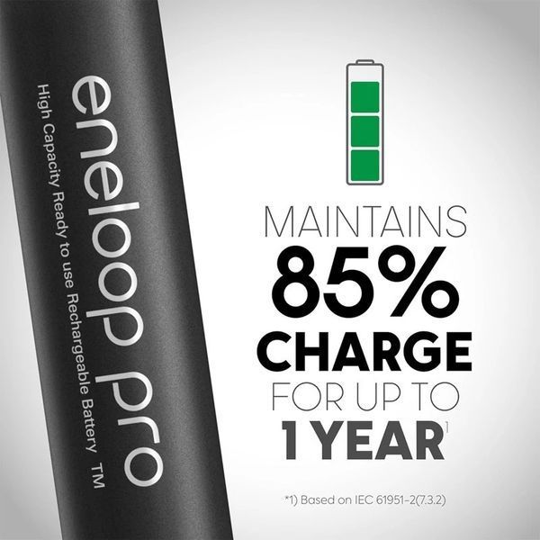 Акумулятори PANASONIC Eneloop Pro AAA 950mAh блістер 4*AAA 2909898693 фото