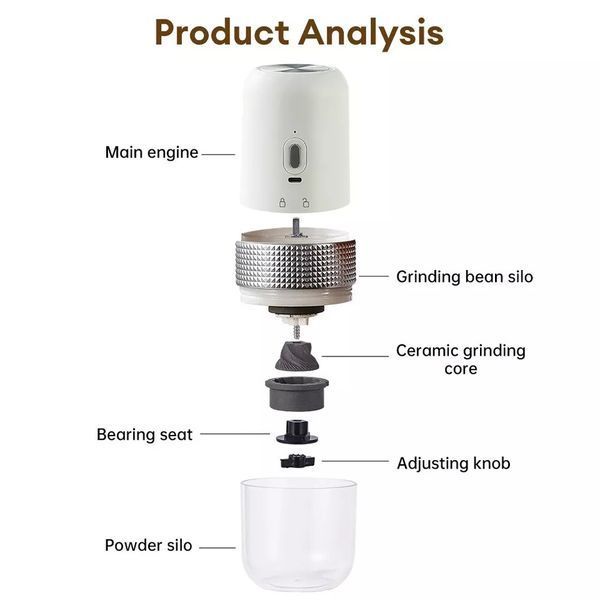 Електрична акумуляторна кавомолка Electric Grinder, Портативна USB бездротова кавомолка Біла 2375288919 фото
