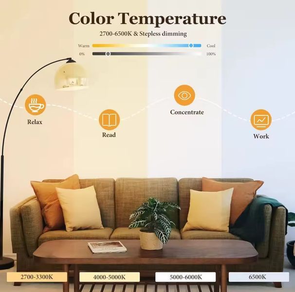 Розумна лампочка RGB LED&nbsp;с Wi-Fi Bluetooth Tuya Smart&nbsp;15W 2734157562 фото