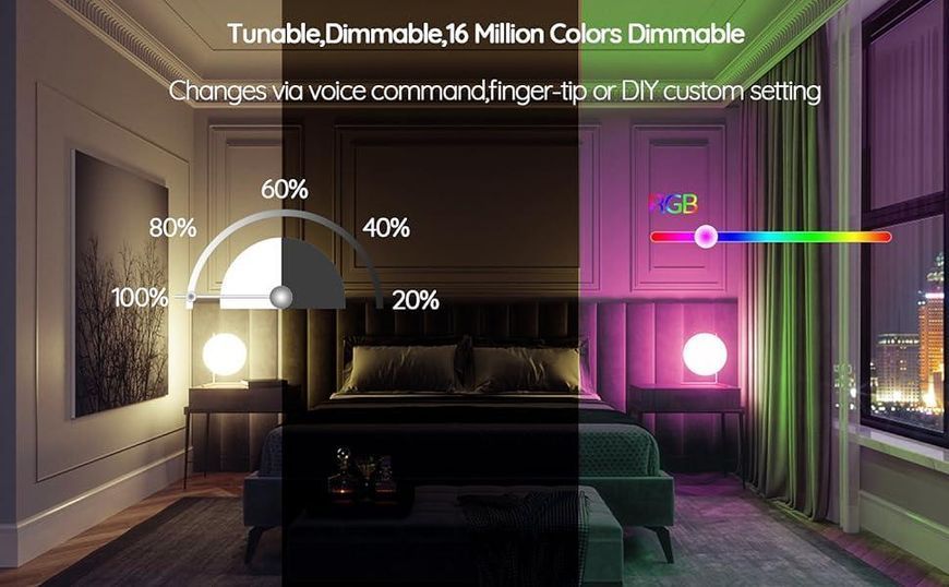 Розумна лампочка RGB LED&nbsp;с Wi-Fi Bluetooth Tuya Smart&nbsp;15W 2734157562 фото