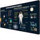 Килимок комп'ютерний для миші Astronaut 80&times;30 см 2590833148 фото 1